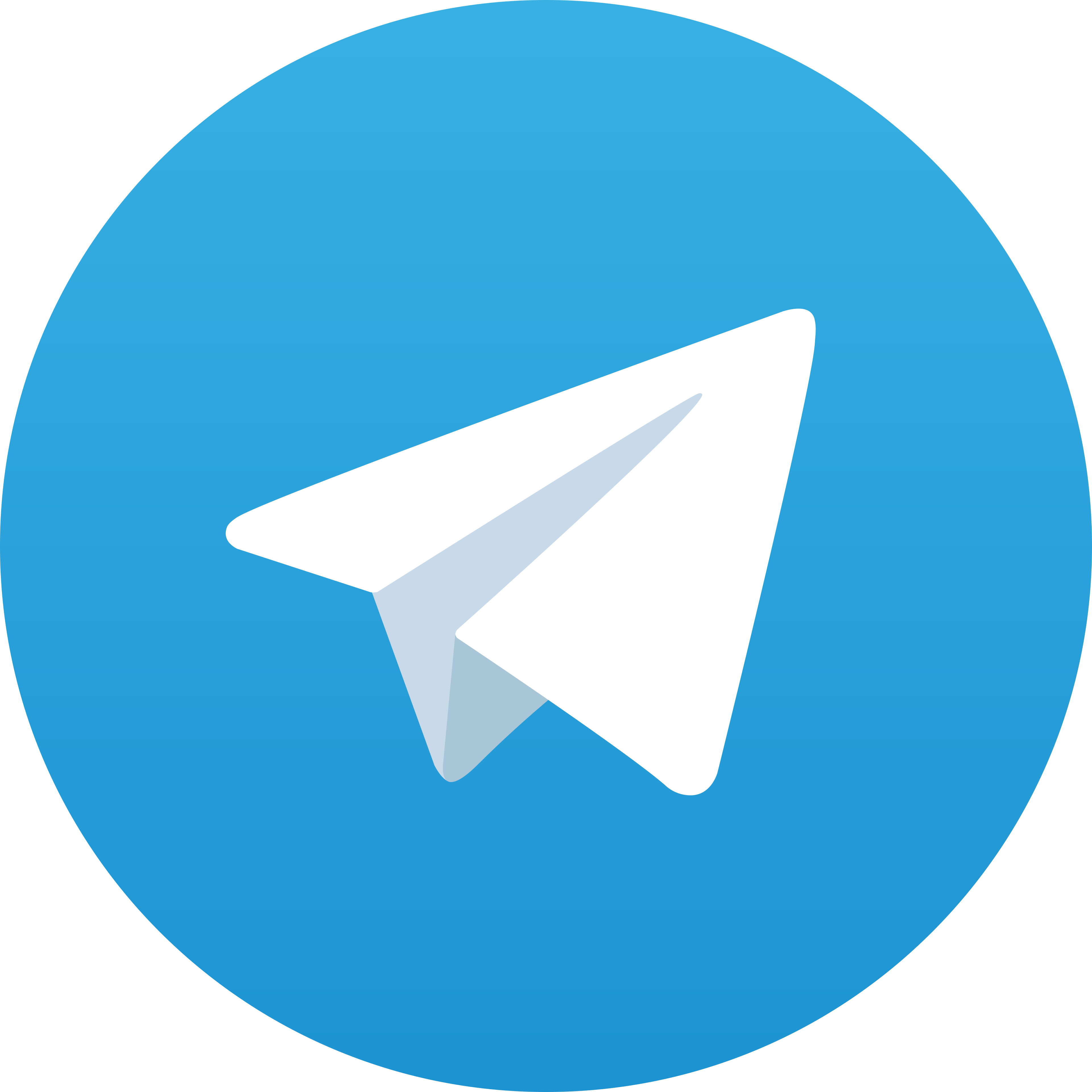 Telegram LGO108